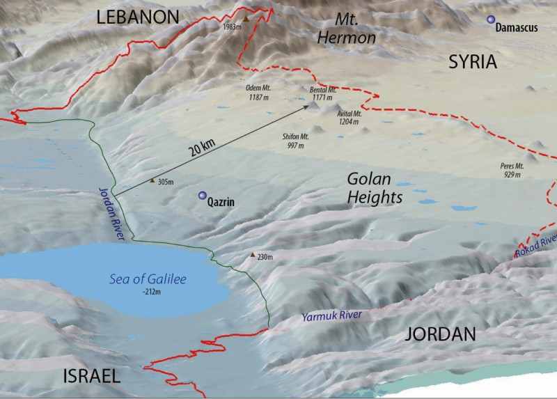 golan tepeleri