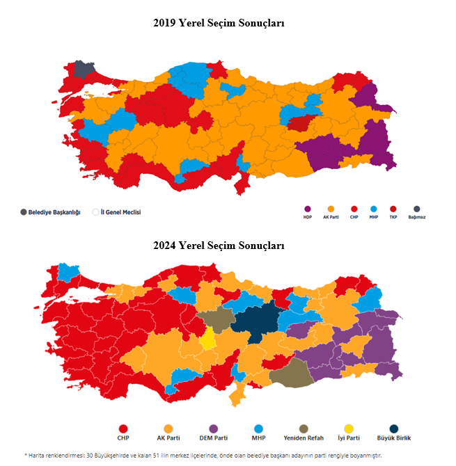 2019 2024 seçimleri karşılaştırması